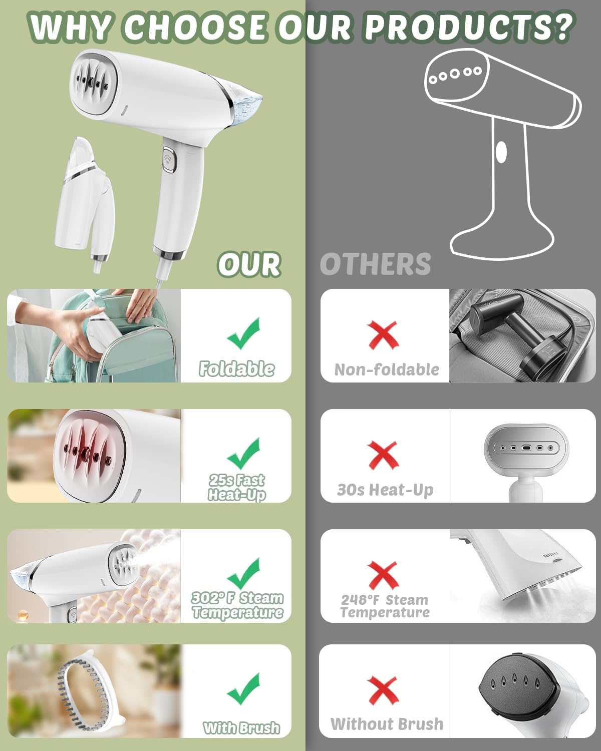 ShirtMate™ Automatische Bügelmaschine zum Falten