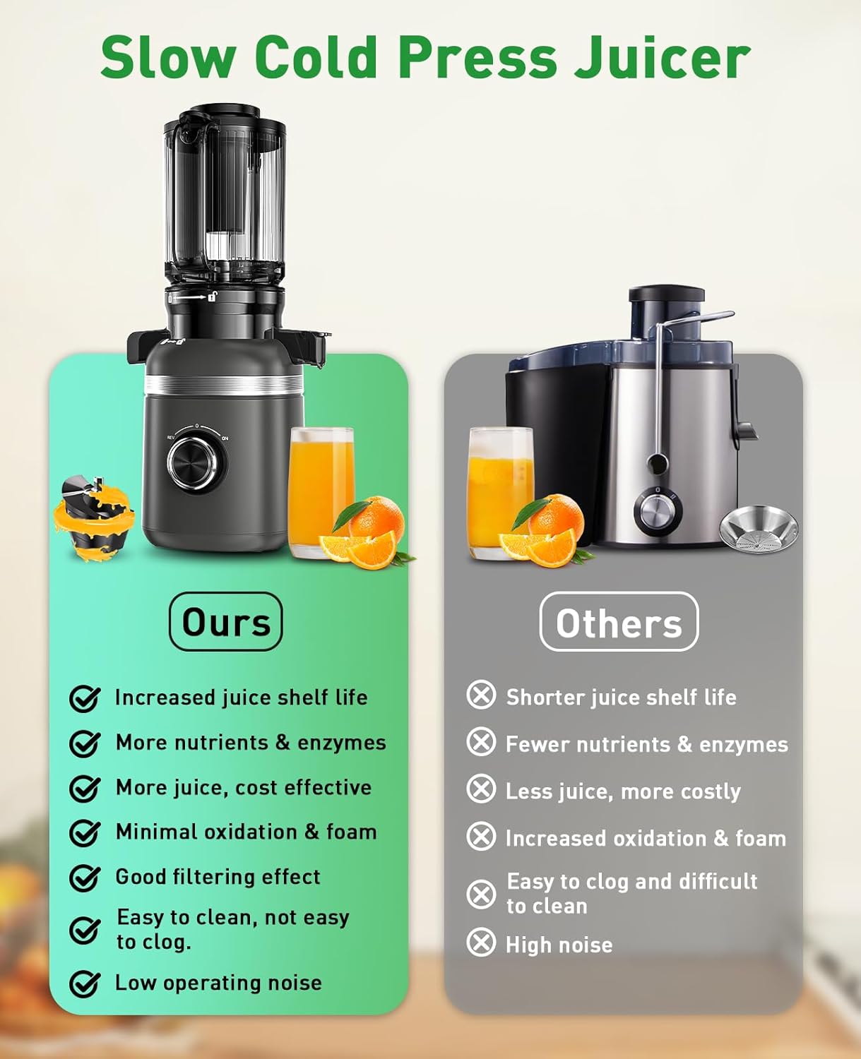 FreshVolt™ Automatische Saftpresse